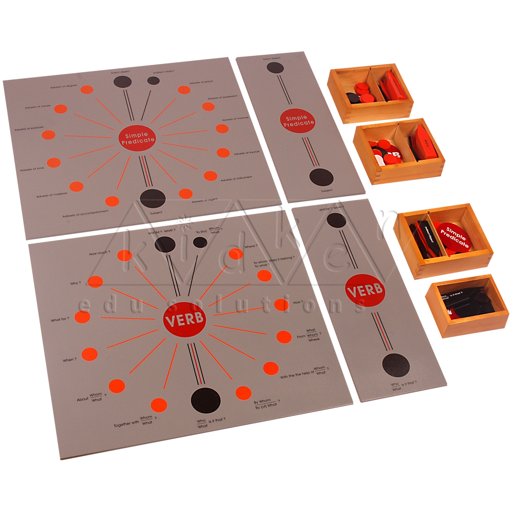 Logical Analysis Set of 4 Boards KidKen Edu Solutions