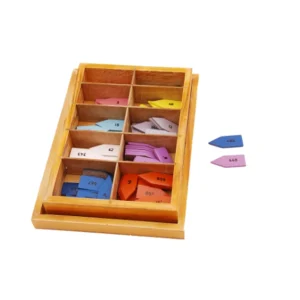 Montessori Arrows for Complete Bead Material