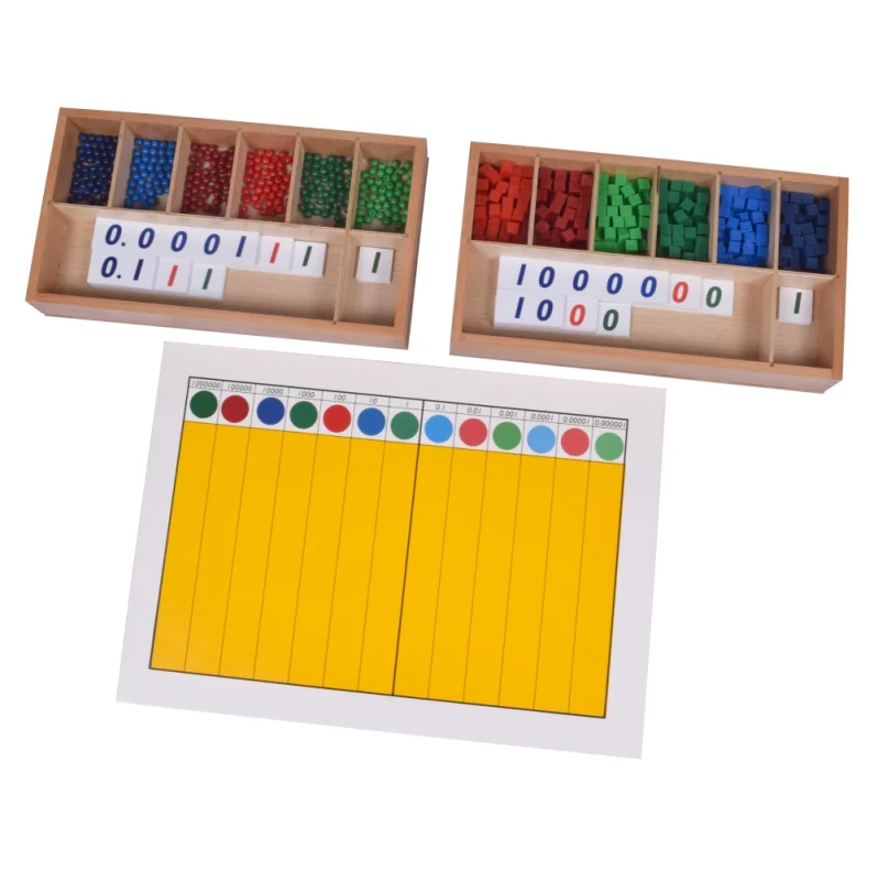 Montessori Decimal Fraction Material