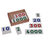 AMI.M010 - Large Number Cards 1 to 9000 as per AMI - Image 3