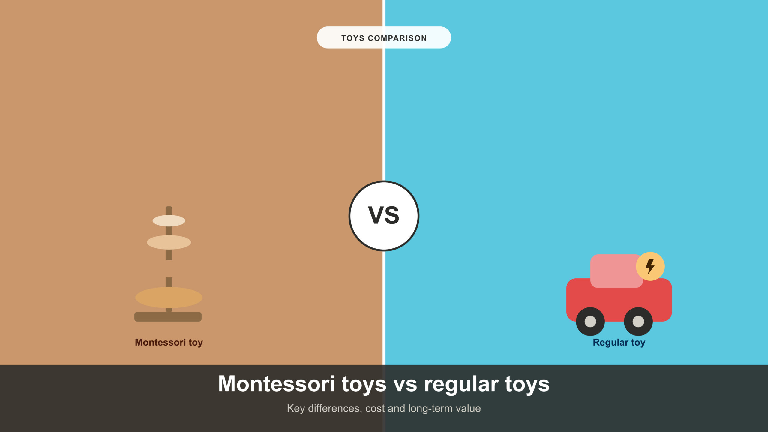 Montessori Toys vs Regular Toys Key Differences Cost and Long Term Value scaled